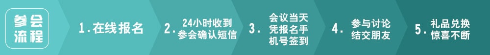 参会流程