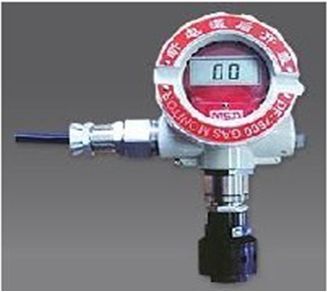 光学气体传感器分类介绍_中国半导体器件应用