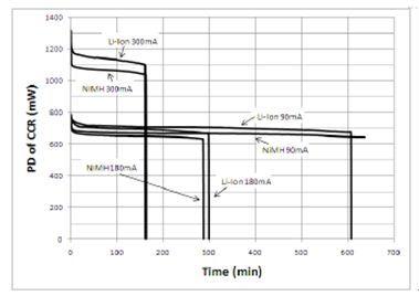 敏业信息科技取得浪涌电压抑制控制电路专利可克服MOS管耗散功率过大问题