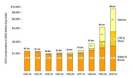 世强20年元器件分销:专业、专注以致远_中国半