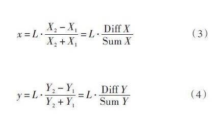 的PSD数据采集电路的设计方案_中国半导体器