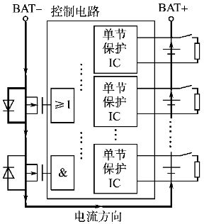 电池组放电电路