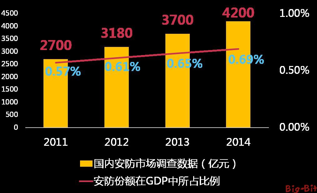 磁性元件与电源应用终端产品市场规模预测_中