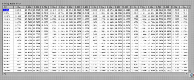 安捷伦PE7900蓄电池仿真系统方案_大比特商
