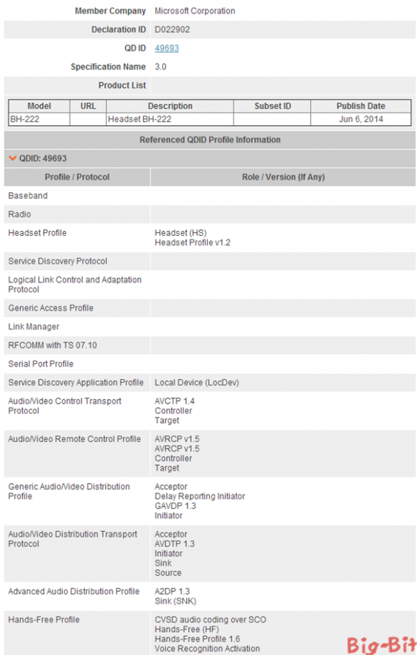 支持语音命令激活 诺基亚全新蓝牙耳机获认证