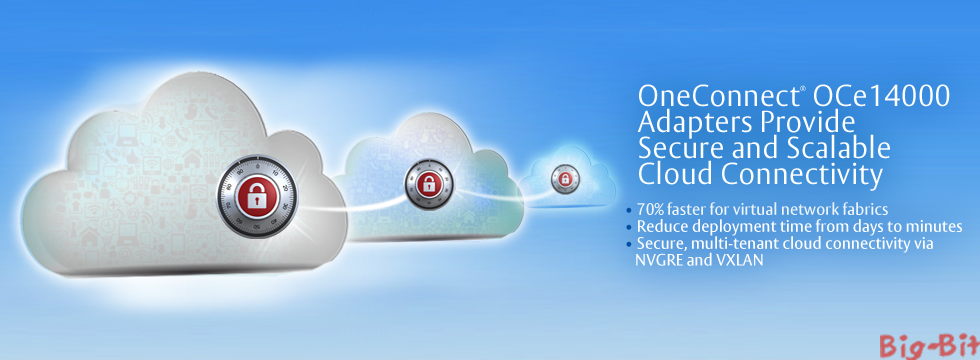 最新Emulex适配器获得EMC,E-Lab认证，支持EMC,VMAX及VNX存储阵列,网络连接,网络适配器,Emulex,OCe14000-E适配器