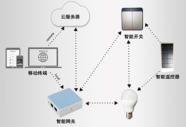 电子墨水屏智能手机成热点 面临成本和功能瓶