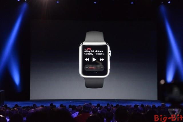 可穿戴设备前景乐观 电感企业蓄势待发_中国半