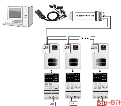 艾德克斯关于LED照明产品的老化测试方案_大