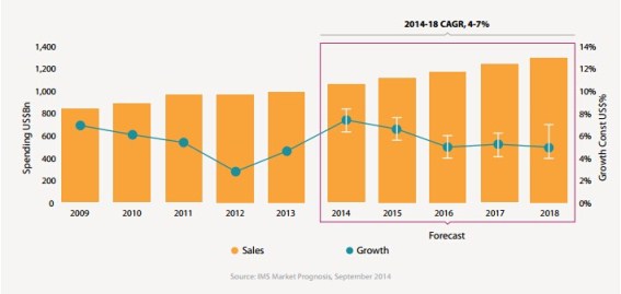 我国人均水资源_2018年我国人均寿命