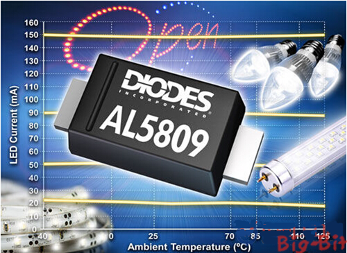 安防行业迎来春天 2015吉林长春安防展_大比