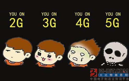 5G时代的画面,太美?构想:中国5G将改变世界_