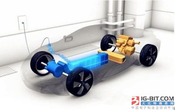 新能源车市场爆发带动产业链 14家动力电池企