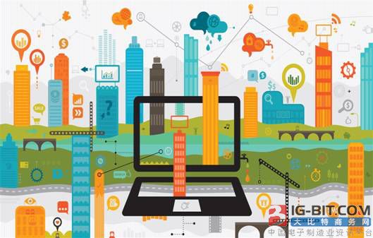 物联网(IoT) 网关:智能城市的幕后推手_中国半导