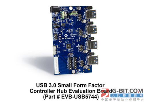 FlexConnect功能的新型智能集线器, 拓宽USB 