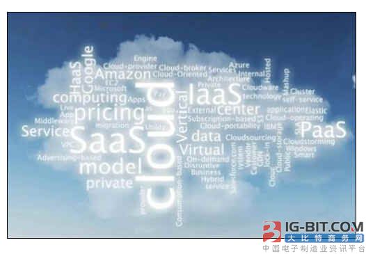 大数据时代:云计算重新定义安防新时代_大比特