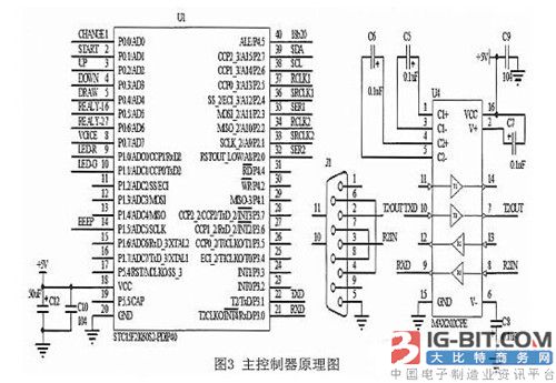 基于STC单片机的太阳能热水器智能节水控制系