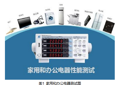 变频家电测试难点到底在哪里?_中国半导体器