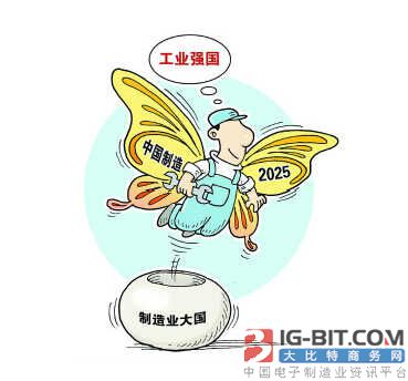 研制高端仪表标准 发力中国制造2025_大比特