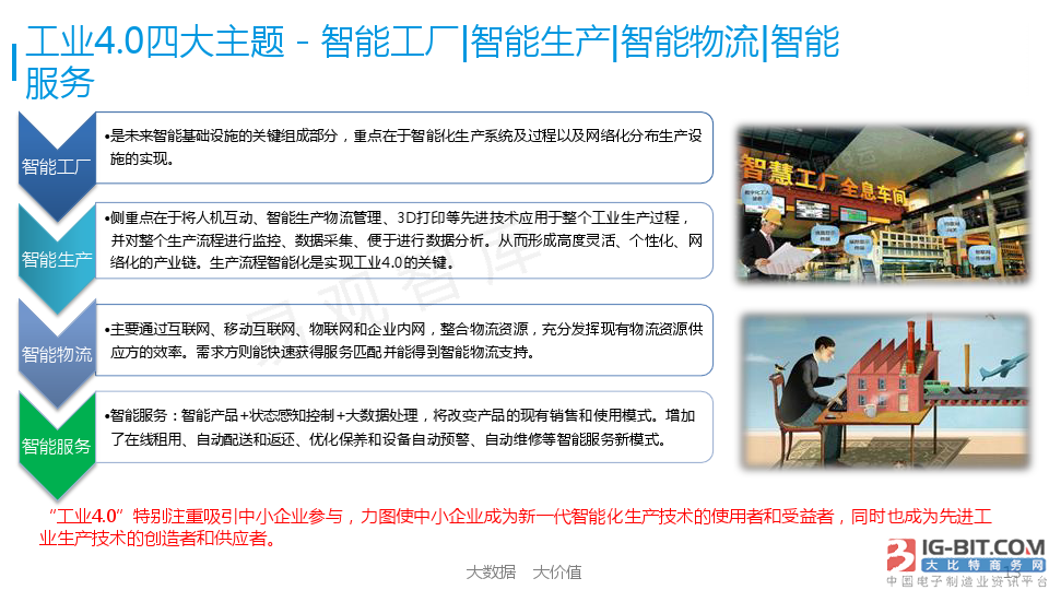 图解工业4.0:未来智能制造长啥样?_大比特商务