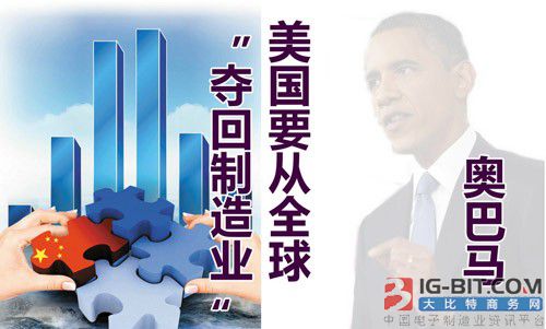 制造业战略高地:美国如何推动再工业化?_大比