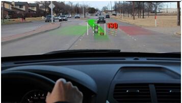 新一代平视显示(HUD)系统:发展动力、面临的挑