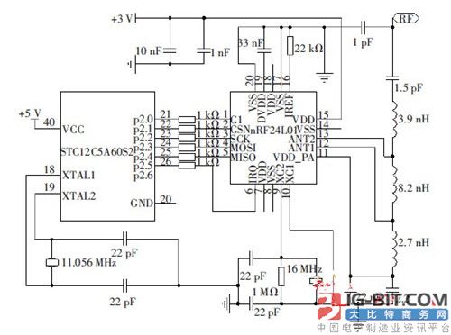 图2 STC12C5A60S2 与nRF24L01 的连接图