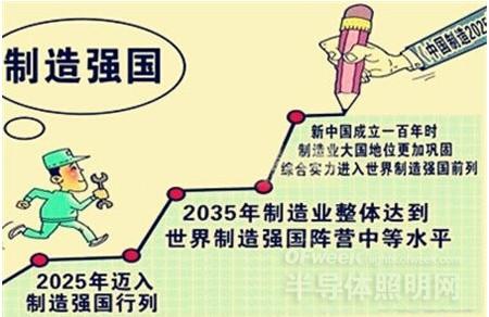 中国制造2025提出三步走_大比特商务网