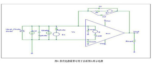 光电二极管原理及前置放大器电路详解_中国半