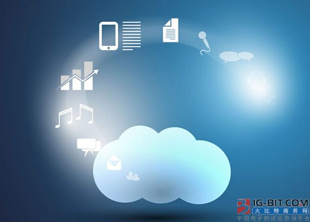 云计算热点技术问题怎么应对? 电信运营商推出