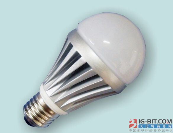 欧盟将对LED等照明产品进行联合市场监管 为