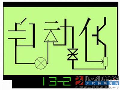 倾力打造工业自动化 稳步发展仪表行业