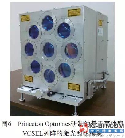 什么样的LED光源才能用作可见光通信_中国L