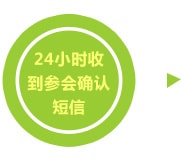 第三届工控机器人会议参会流程