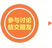 第三届工控机器人会议参会流程