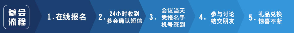 微电机驱动与控制设计与应用技术研讨会参会流程