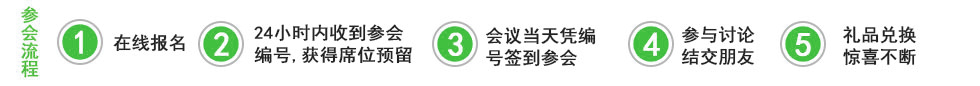 参会流程