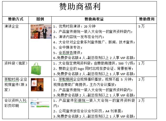 2017广东新能源汽车+车联网专题研讨会