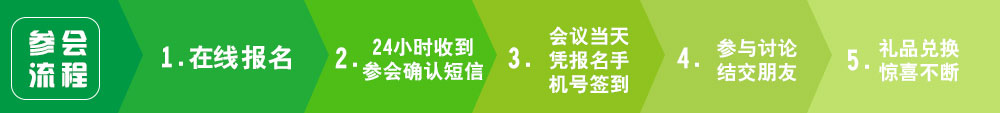 参会流程
