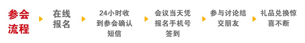 参会流程