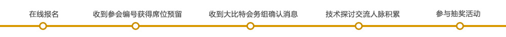 微电机驱动与控制设计与应用技术研讨会参会流程