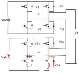 涡流快速斥力机构的原理与分析