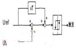 批量生产推动电子变压器设计制造必须采用新思路